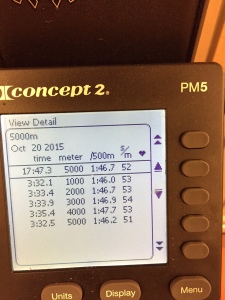 17.47 min är 23 s från personbästa på 5000 m SkiErg. Det är tyvärr ganska mycket.